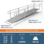 16 Foot Ramp Specifications