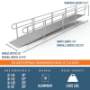 22 Foot Ramp Specifications