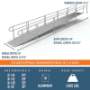 28 Foot Ramp Specifications