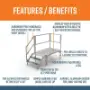 Benefits  of Steps with a Canopy